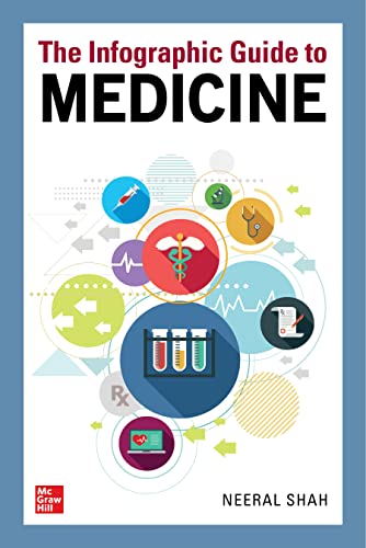 The Infographic Guide to Medicine (EPUB)