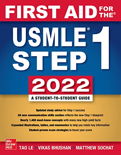 First Aid for the USMLE Step 1 2022, Thirty Second Edition (Original PDF from Publisher)