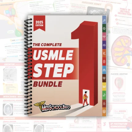 The Complete USMLE Step 1 Bundle (Original PDF from Publisher)